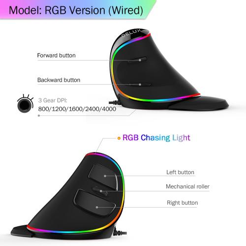 Vertical RGB Wired Mouse – Ergonomic Design with Adjustable DPI and LED Lighting for Comfortable Use