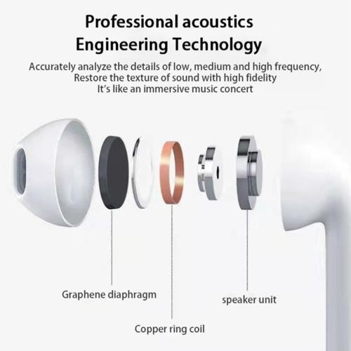 Dragon 6 Series True Wireless Bluetooth Earbuds with Noise Cancellation