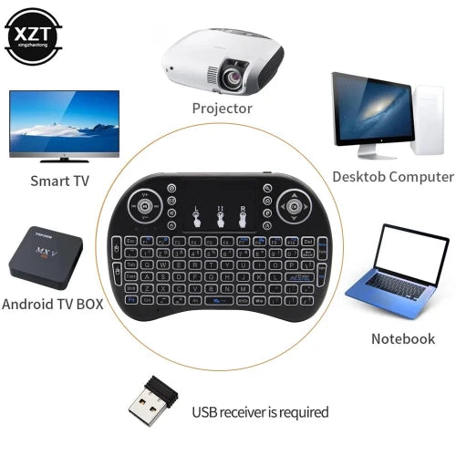 2.4G Mini Wireless Keyboard with 3-Color Backlit (English/Russian/Arab/Spanish/Hebrew)