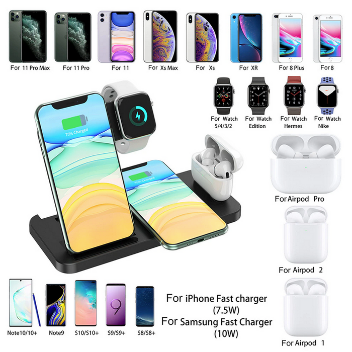 Wireless Charging Station for iPhone and Samsung - Fast Qi Charger with Multi-Device Support