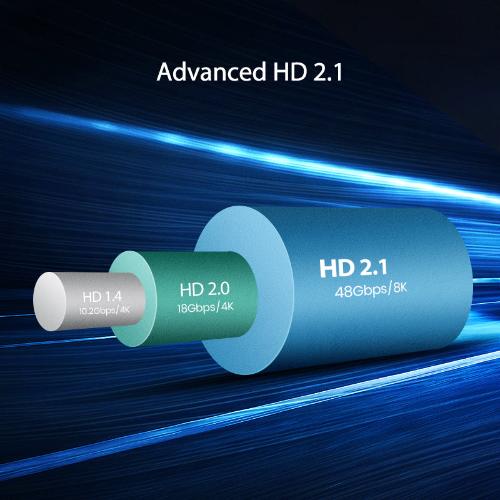 High-Speed HDMI 2.1 Cable - 8K HDMI Male to Male, CE/FCC/RoHS Certified