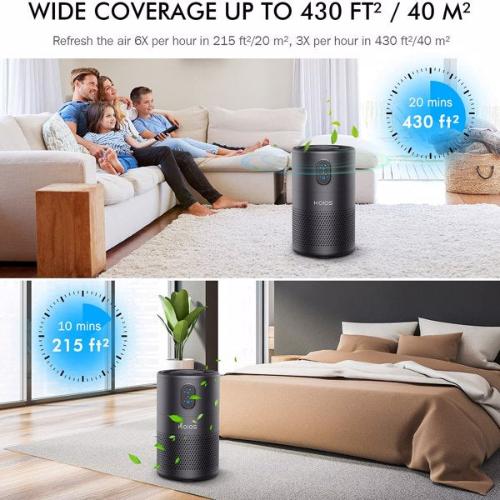 KOIOS H13 True HEPA Air Purifier for Large Rooms - 430ft² Coverage, Ultra-Quiet, Energy-Efficient with 4 Fan Speeds and Timer