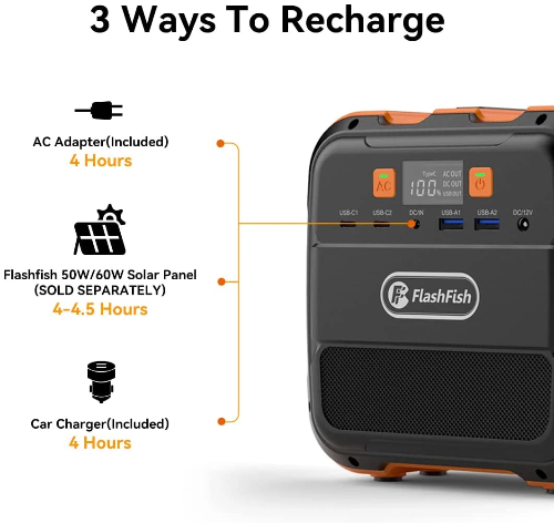 98Wh Portable Power Station - 26400mAh Emergency Backup Power Supply for Home and Outdoors