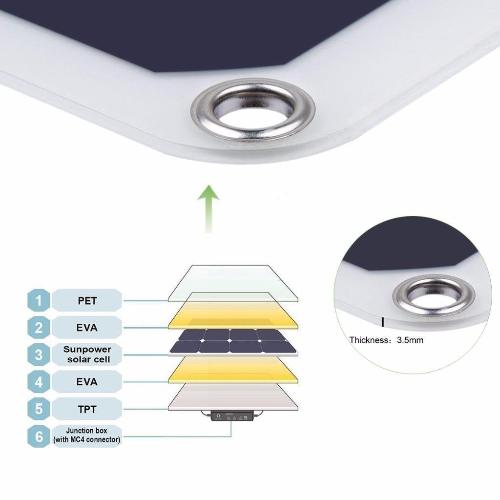 Portable 10W Solar Charger with USB Output for Mobile Devices