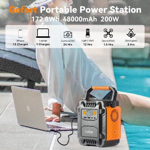 Compact Portable Power Station - 172.8Wh Lithium-Ion Battery Generator with Multiple Outputs and LED Lighting Modes