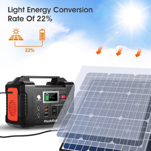 200W Portable Power Station with 50W 18V Solar Panel, Outdoor Generator for Camping and Emergency Backup