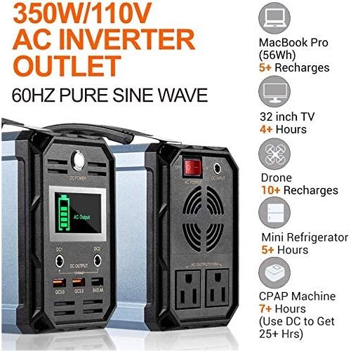 FlashFish 300W Solar Generator with 60000mAh Lithium Battery – Portable Power Station for Outdoor Adventures and Emergency Backup