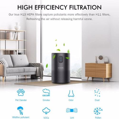 KOIOS H13 True HEPA Air Purifier for Large Rooms - 430ft² Coverage, Ultra-Quiet, Energy-Efficient with 4 Fan Speeds and Timer