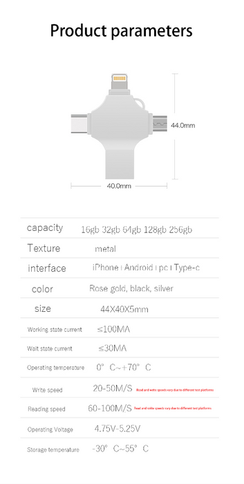 Dual-Interface USB 3.0 OTG Pendrive – USB-C, Micro USB, Lightning, and USB Flash Drive for iPhone, iPad, Android Devices, and Computers