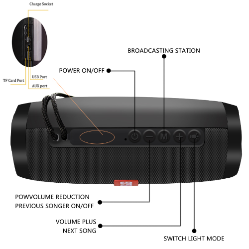 Portable Bluetooth Speaker 10W – 4.2 Bluetooth, 10m Wireless Range, 32G TF Support, Stereo Sound