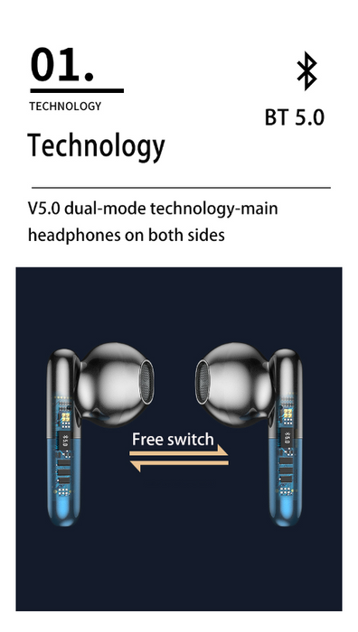 High-Fidelity Bluetooth TWS Sports Earbuds – Comfortable Wireless Headsets with Stereo Sound