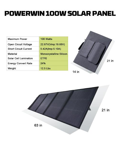 Powerwin 100W Foldable Solar Panel – Portable Solar Charger for Power Stations and USB Devices