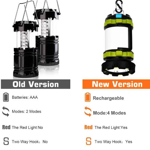 Handheld Multifunction LED Waterproof Camping Lantern with Rechargeable Battery