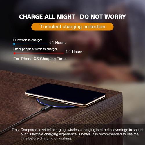 30W Fast Wireless Charging Pad