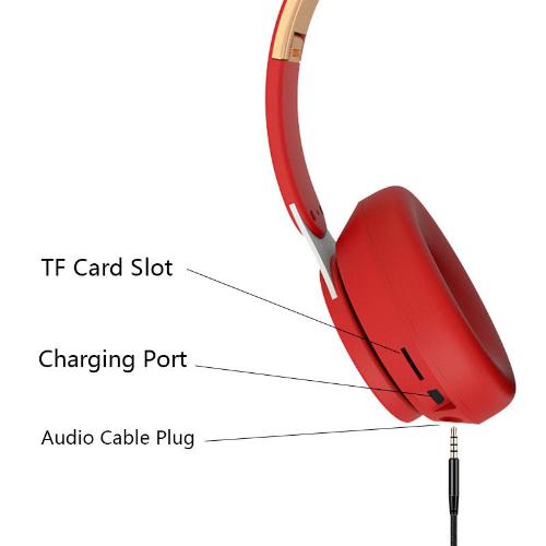 Wireless Bluetooth 5.0 Gaming Headset with TF Card Slot and Built-In Microphone